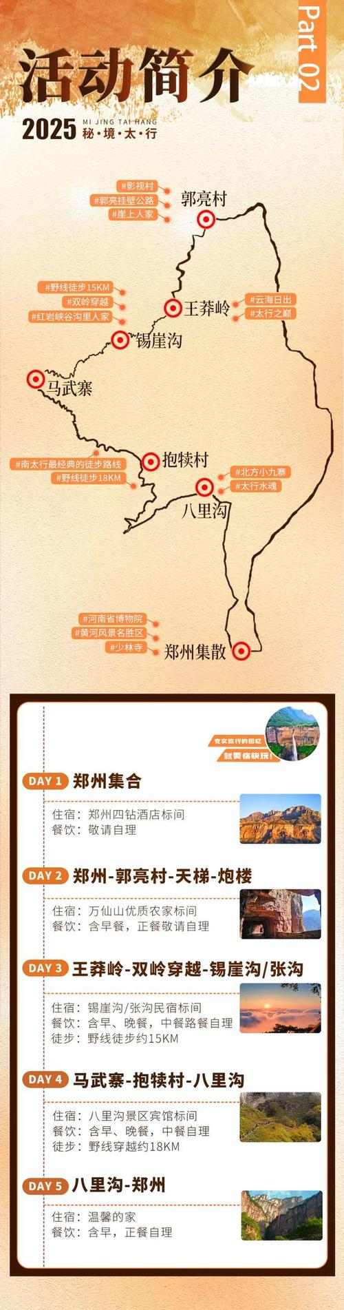 郭亮村到王莽岭自驾游