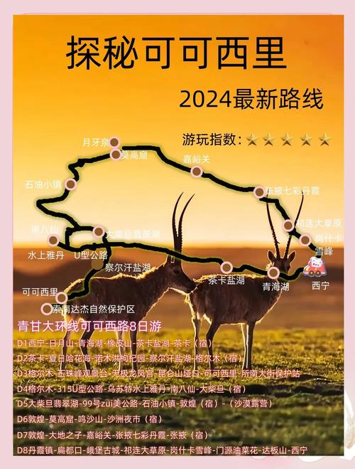 成都到可可西里自驾游