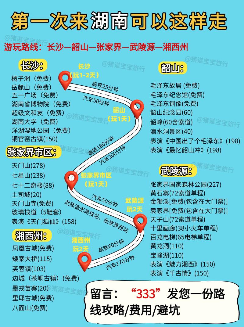 湖南旅游景点攻略自由行