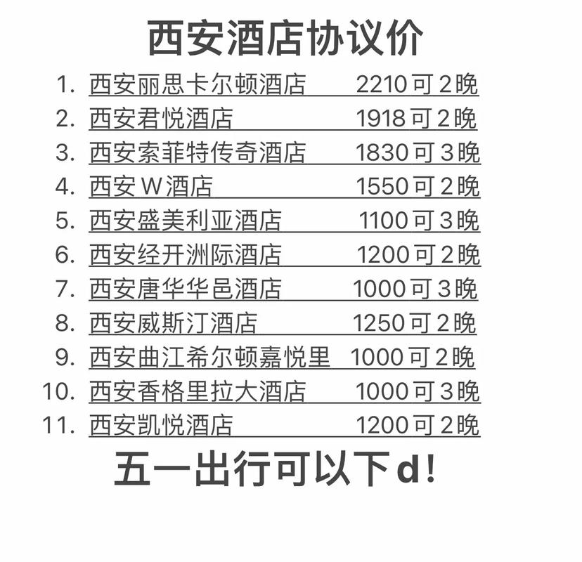五星级酒店多少钱一天