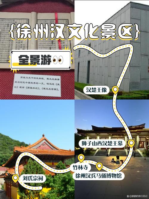 徐州到西安沿途旅游景点