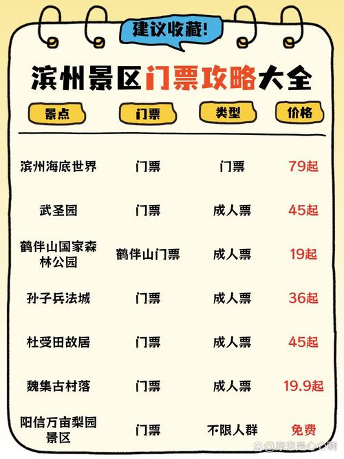 滨州古村落旅游景点门票