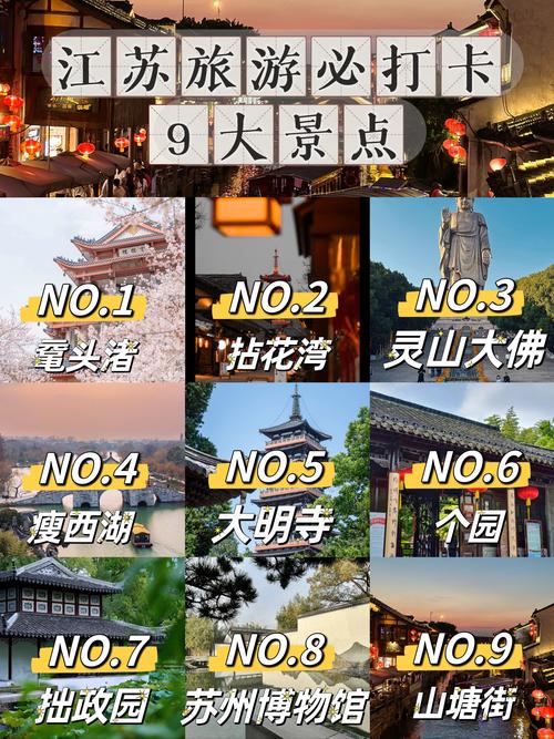 无锡市哪里好玩景点排名