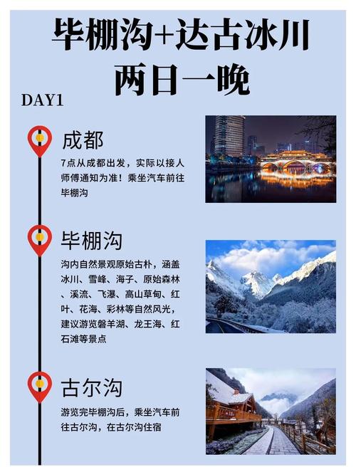 毕棚沟2日自驾游攻略