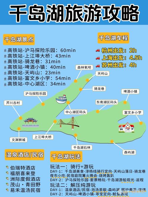 绍兴千岛湖自驾游攻略