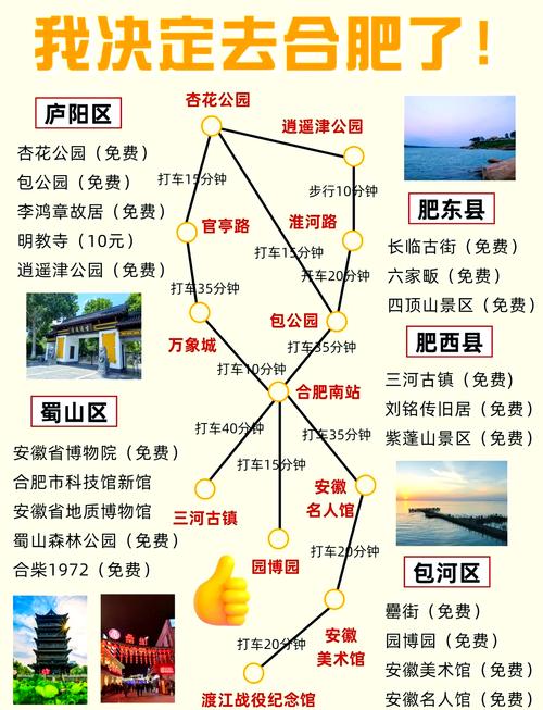 九江到合肥自驾游攻略