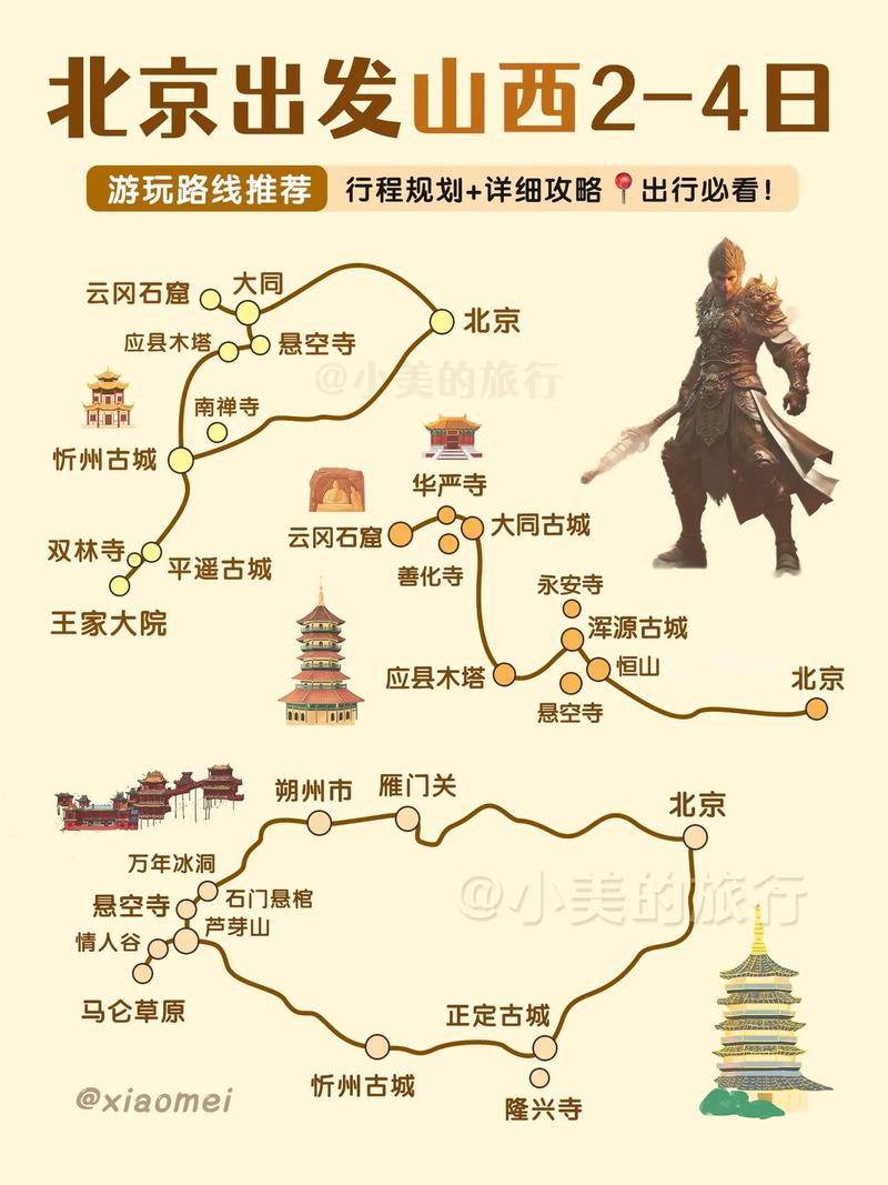 北京山西自驾游路线图