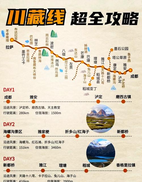 四川到拉萨自驾游视频