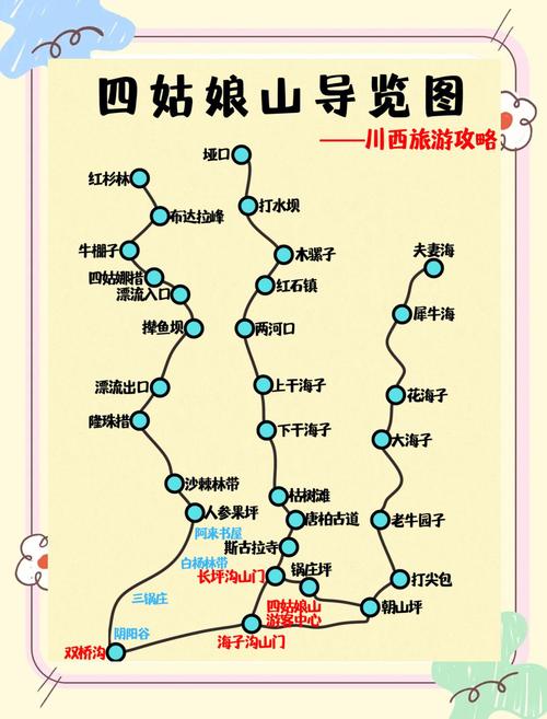 四姑娘山适合自驾游吗