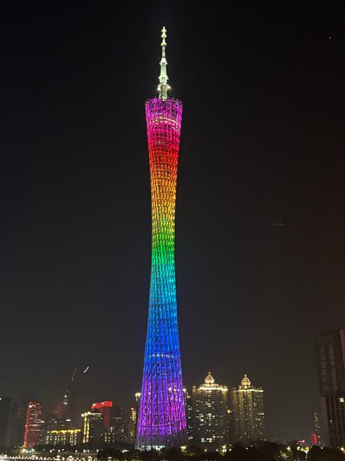 广州晚上哪里好玩的景点