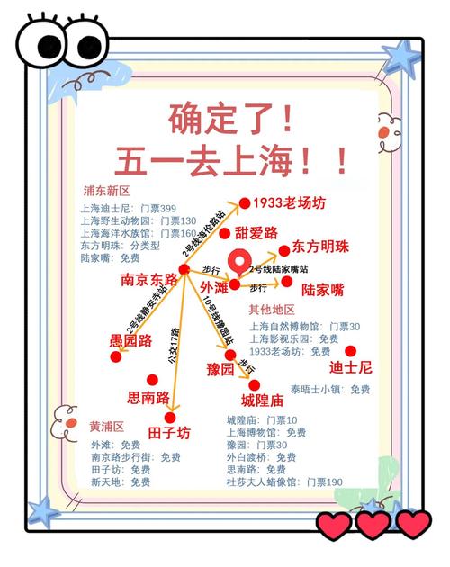 上海免费旅游景点一览表