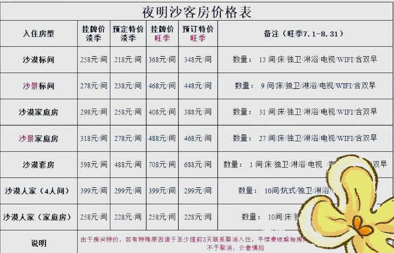 住酒店几点入住算一天