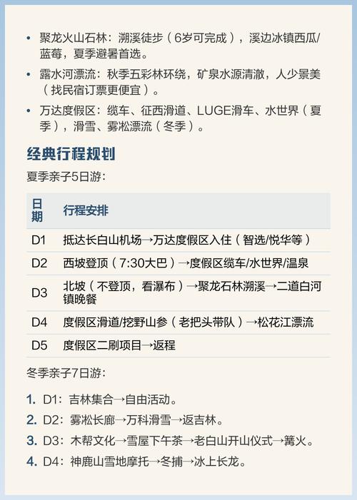 长白山丹东自驾游攻略