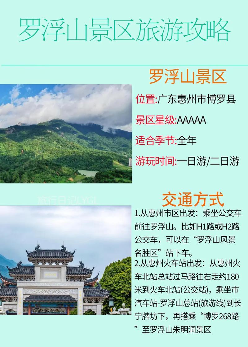 罗浮山两日自驾游攻略