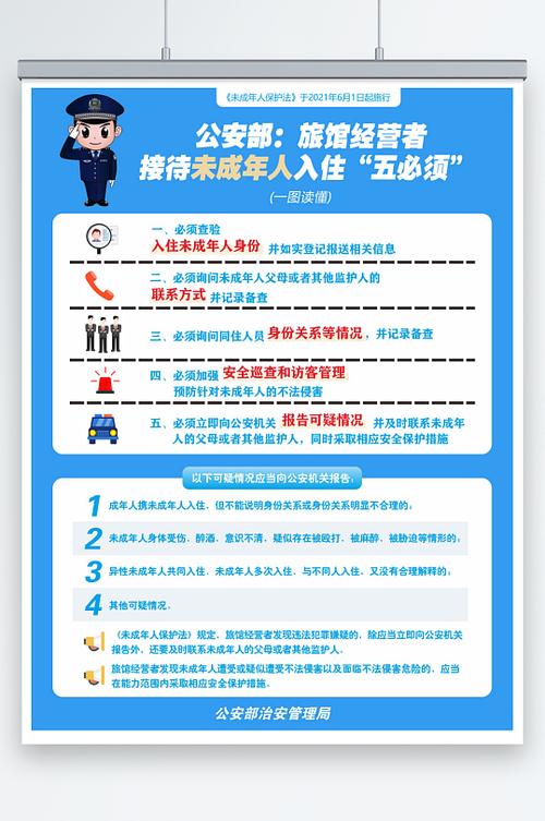 未成年可以入住酒店吗