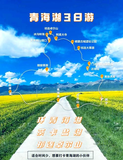 海石湾到青海湖自驾游