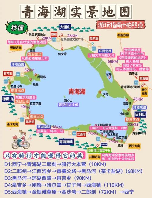 海石湾到青海湖自驾游