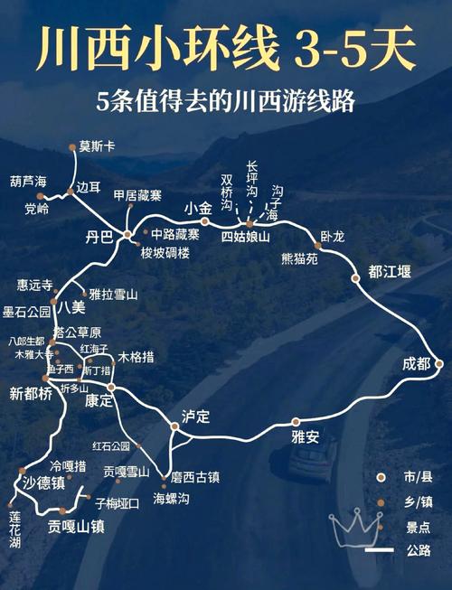 川西路线自驾游路线图