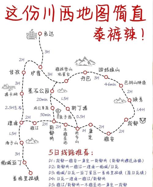 川西路线自驾游路线图