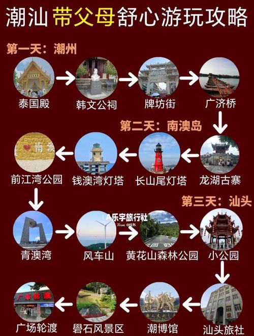 厦门到潮汕两日自驾游