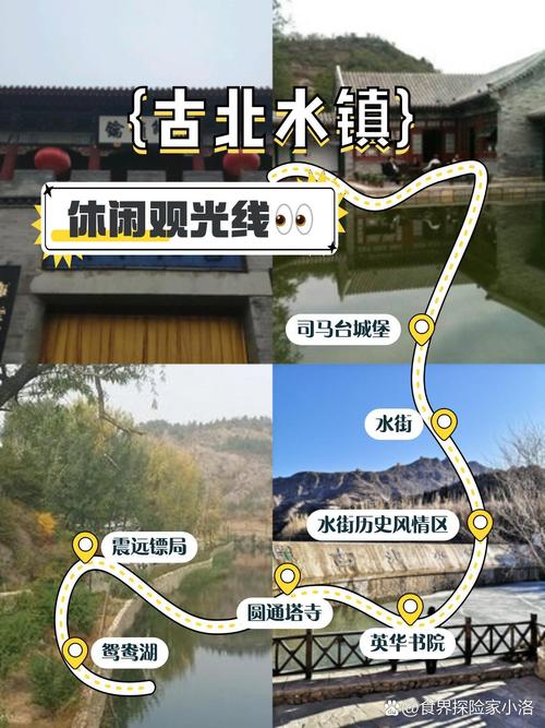 北京到古北水镇自驾游