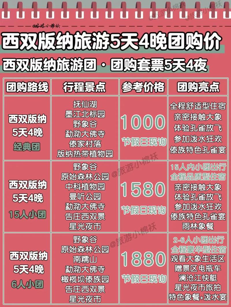 西双版纳各景点门票价格