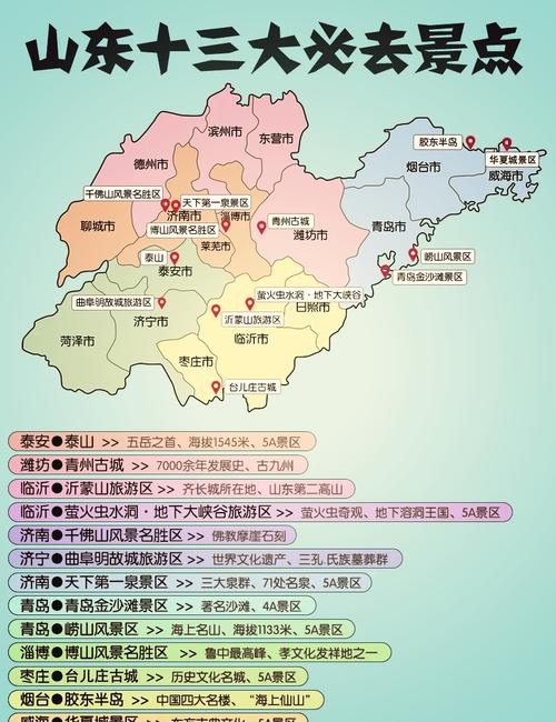 山东省著名景点分布地图