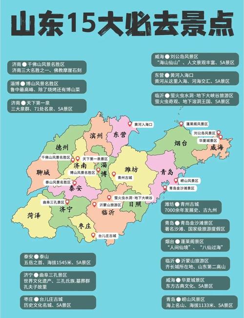 山东省著名景点分布地图