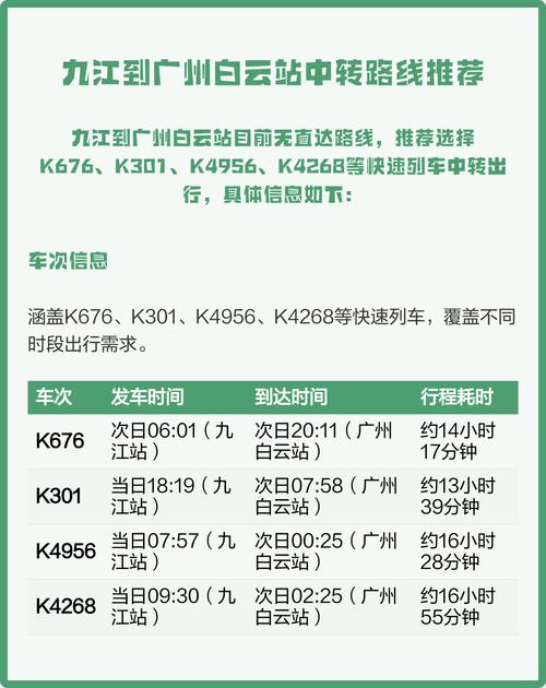 九江到广州自驾游费用