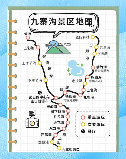 哈尔滨到九寨沟自驾游