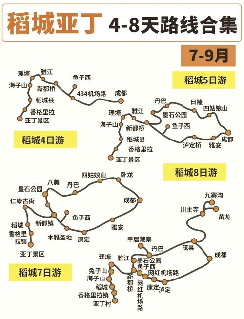 十堰至稻城自驾游攻略