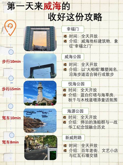 威海旅游景点大全排名榜