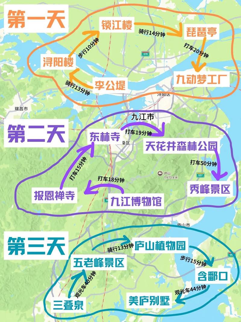 济南到九江自驾游攻略