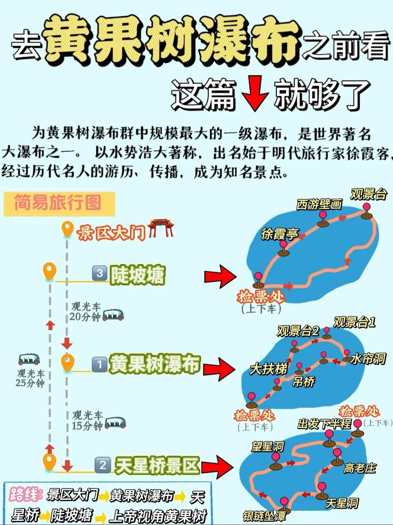 贵州黄果树瀑布景点介绍