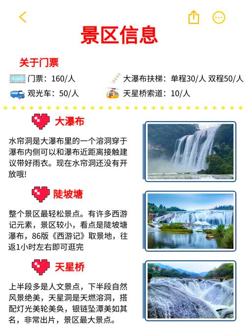 贵州黄果树瀑布景点介绍