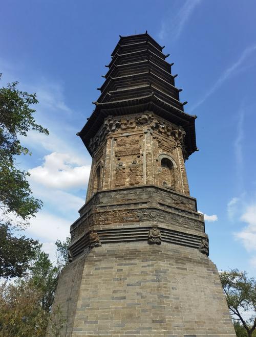 葫芦岛附近旅游景点大全