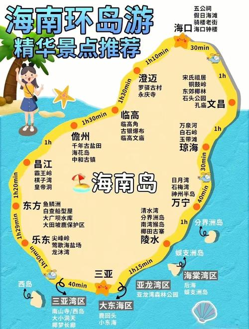 浙江到三亚自驾游攻略