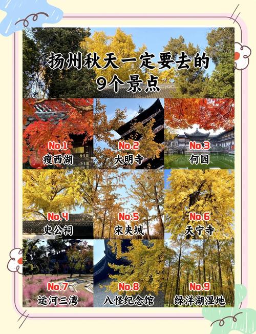 扬州旅游攻略必玩的景点