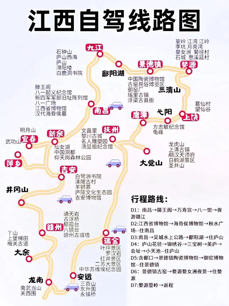 自驾游用什么地图册好