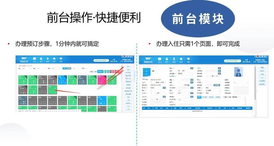 瑞通酒店管理系统教程