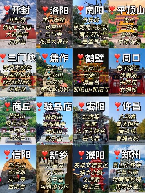 河南旅游景点攻略自由行