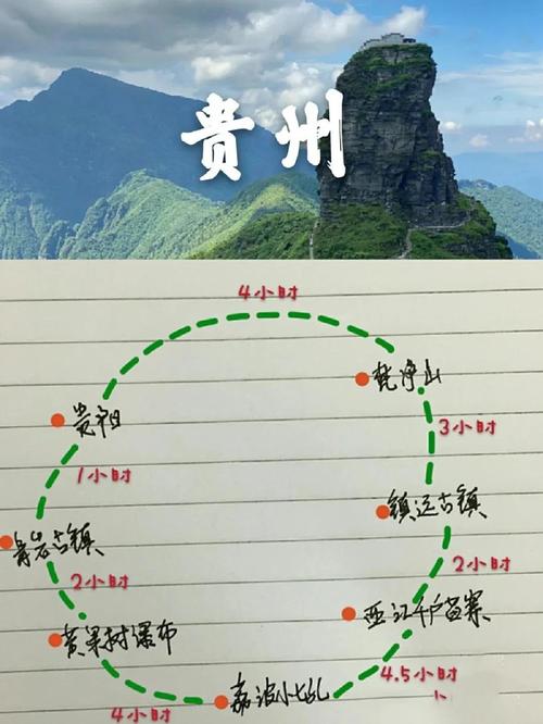 贵阳到铜仁万山自驾游