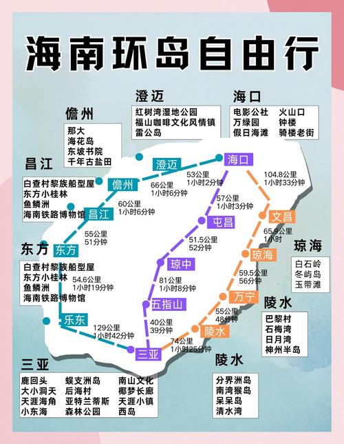 海口到九江自驾游攻略