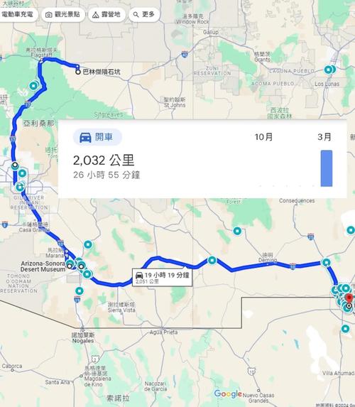 德州出发自驾游路线图