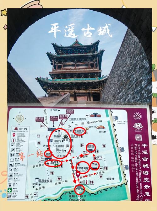 平遥古城有哪些景点介绍