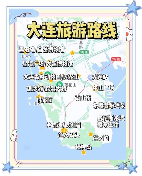 从大连出发自驾游攻略