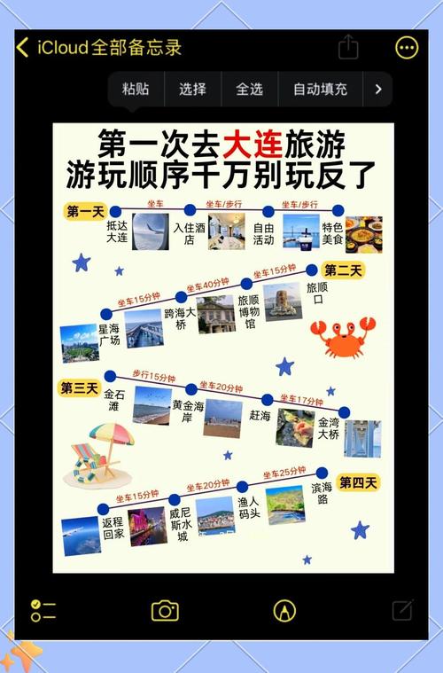 从大连出发自驾游攻略