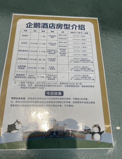 珠海长隆酒店招聘信息