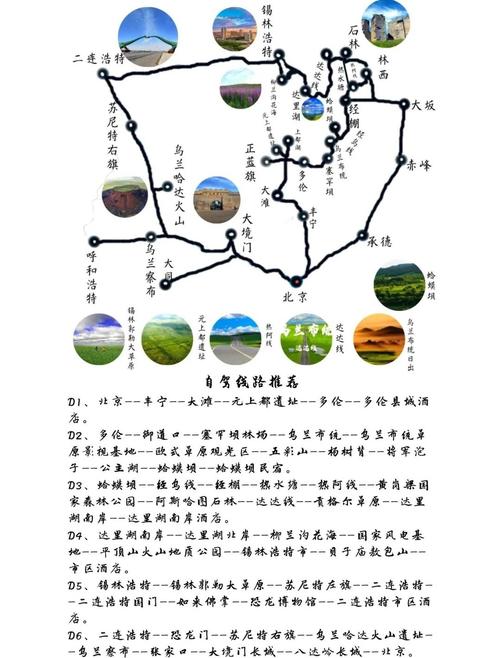 大同到锡林郭勒自驾游