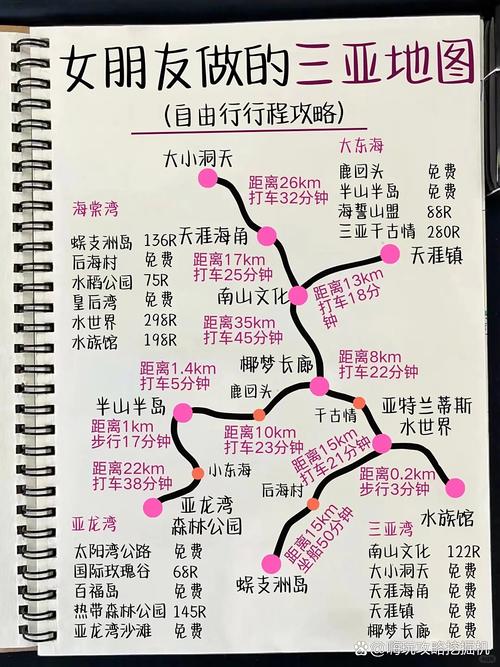 南昌到三亚自驾游攻略